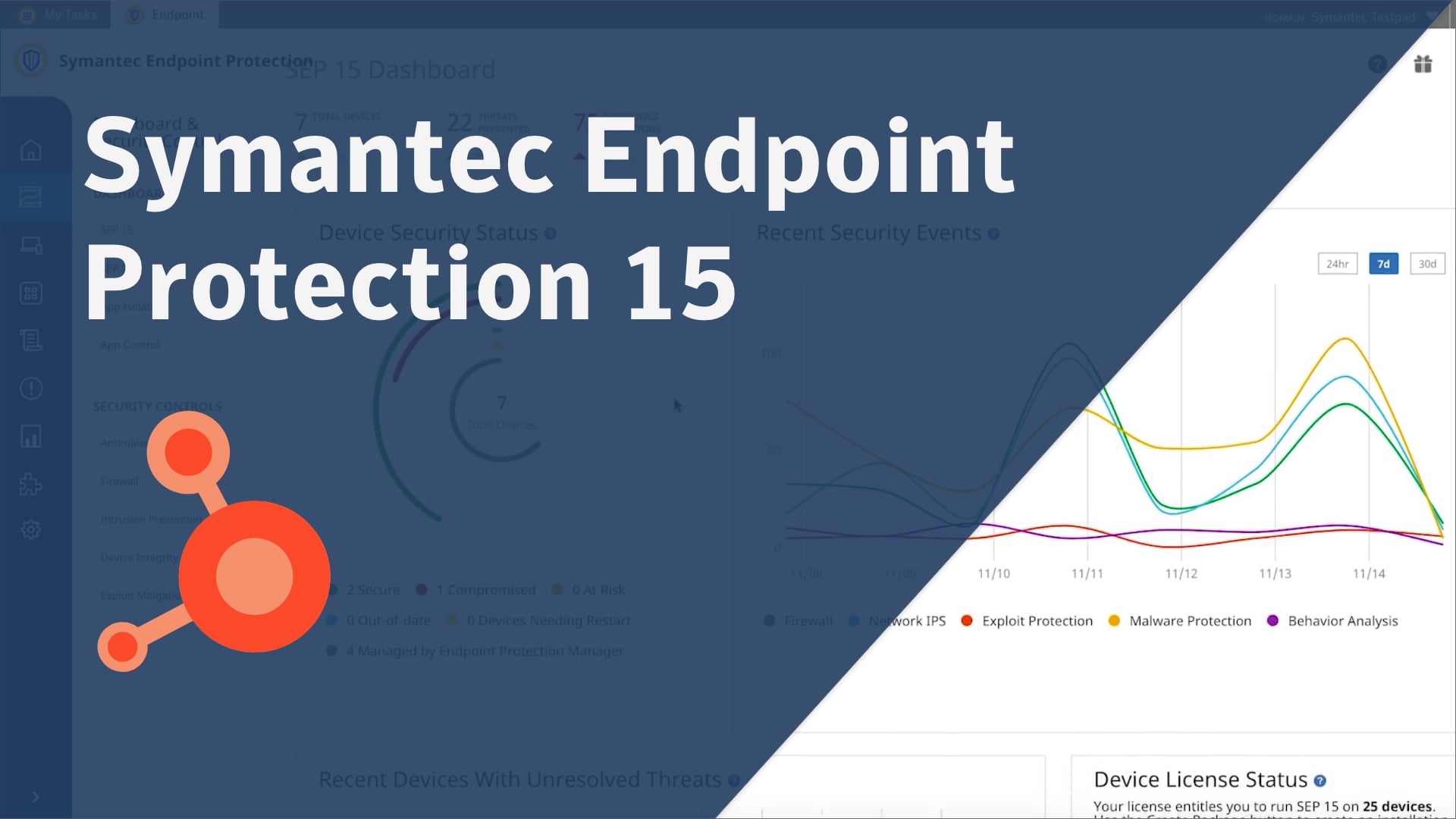 Datasheet Symantec Endpoint Protection - Líder em Segurança.