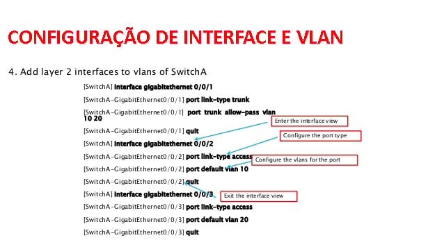 CLI Cisco vs Huawei - Configuraç�ão de Interfaces e Voice VLAN (Parte 3)