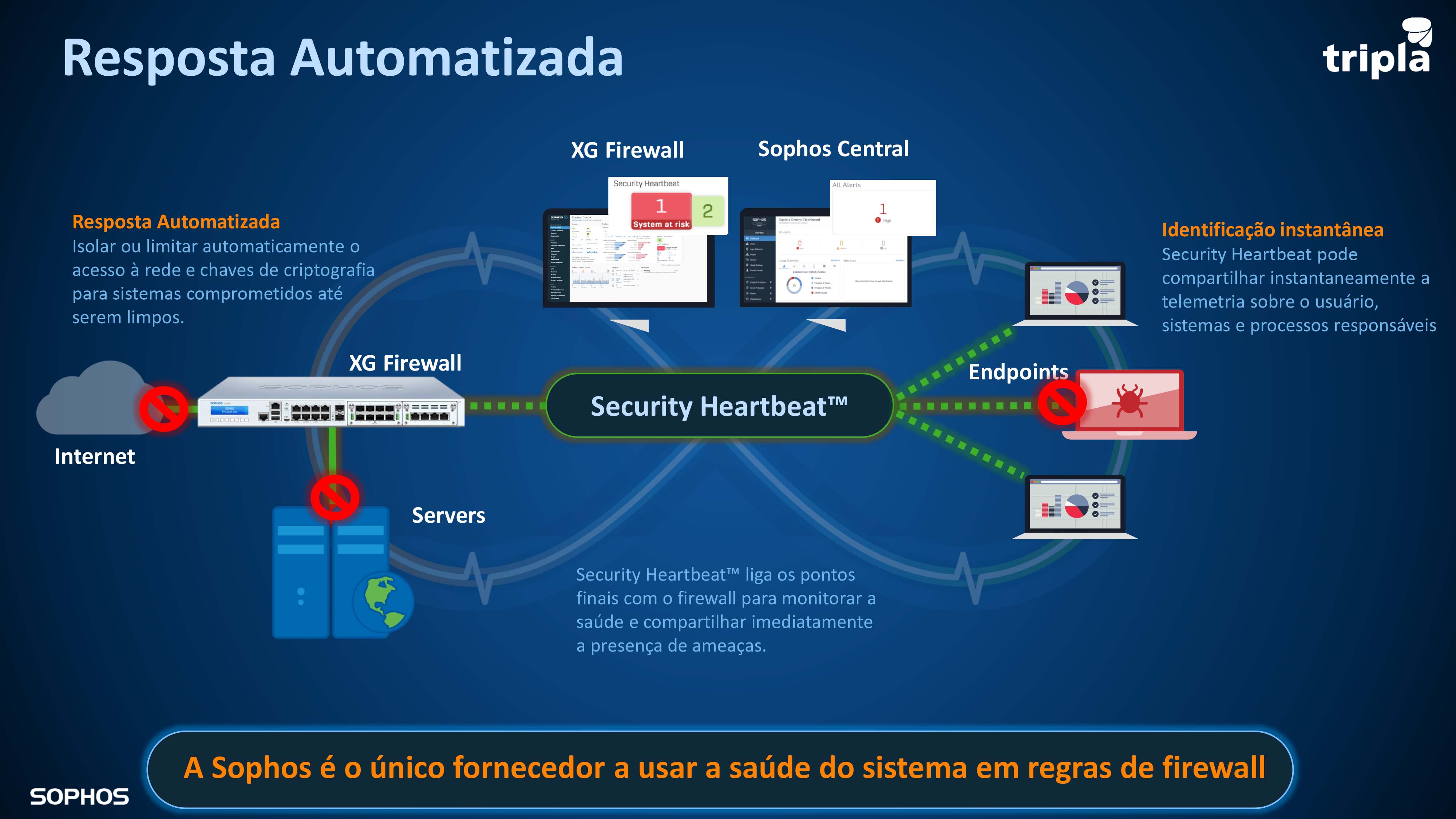 Novas funcionalidades do firewall Sophos XG v17