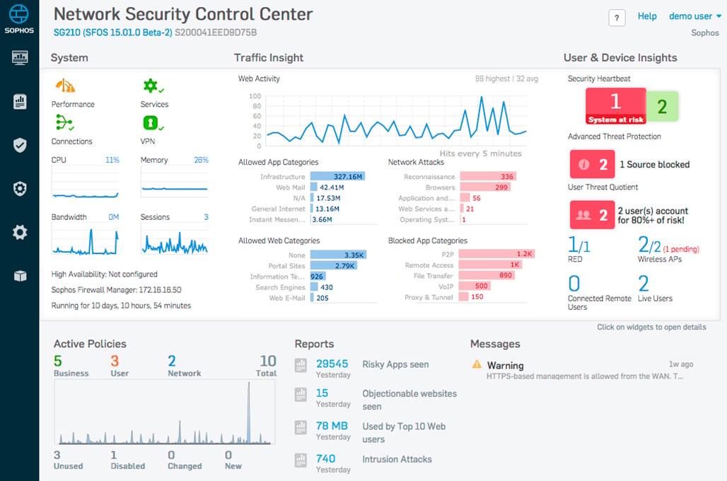 Firewall Sophos XG: Funcionalidades e Demo Online